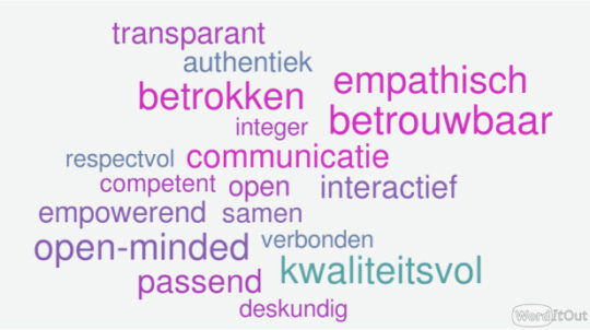 Over ons – PassAnt